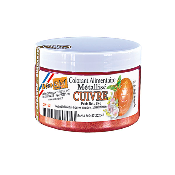 Powder Metallic Copper