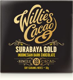 Indonesian Gold