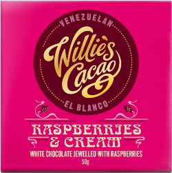 Raspberries and Cream